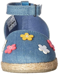Голубые детские сандалии босоножки Carter's art123746 (размер EUR 23)