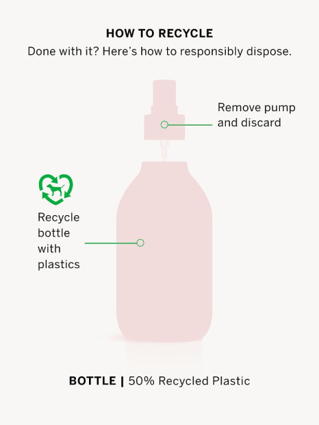 Большой подарочный набор для тела Lavender от Victoria’s Secret Pink 1159856304 (Синий One Size)