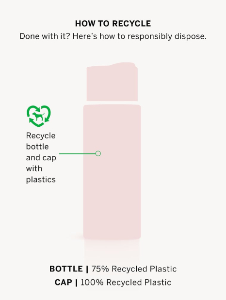 Большой подарочный набор для тела Lavender от Victoria’s Secret Pink 1159856304 (Синий One Size)