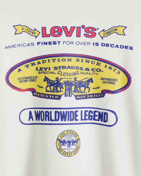 Мужской свитшот Levi's на флисе 1159861509 (Молочный M)