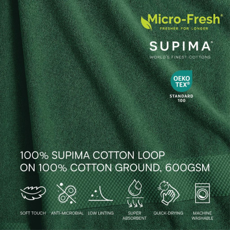 Комплект рушників Lacoste Heritage Anti-Microbial Supima Cotton набір з 6 шт. 1159851425 (Зелений One size)