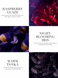 Парфумований лосьйон для тіла Tease Candy Noir Victoria's Secret 1159852620 (Чорний 250 ml)