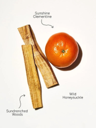 Мини парфюмированный лосьон для тела Light & Happy от Victoria's Secret Pink 1159854486 (Оранжевый 75 ml)