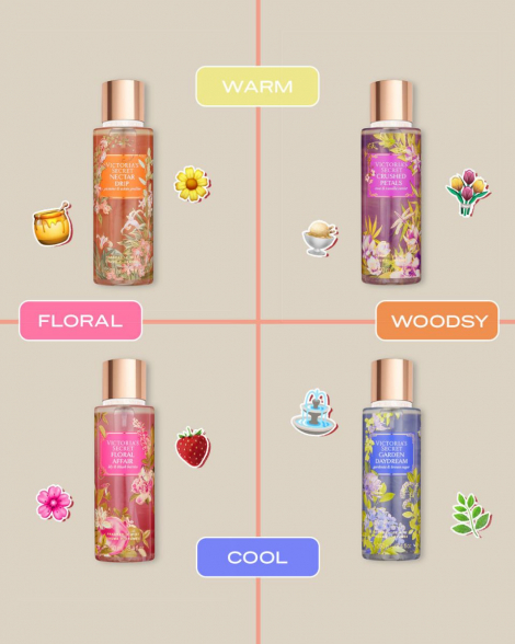 Набор Victoria’s Secret Floral Affair лосьон и спрей 1159766499 (Розовый, 236 ml/250 ml)