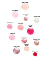 Блиск для губ Victoria's Secret Flavored Lip Gloss Candy Baby