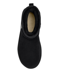 Женские угги UGG с мехом 1159784366 (Черный, 38)