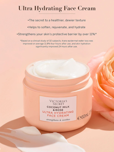 Набор для лица Coconut Milk & Rose Victoria’s Secret 1159831328 (Бежевый One Size)